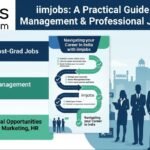 iimjobs